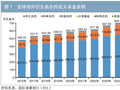杜墨：场外衍生品交易保证金管理制度研究