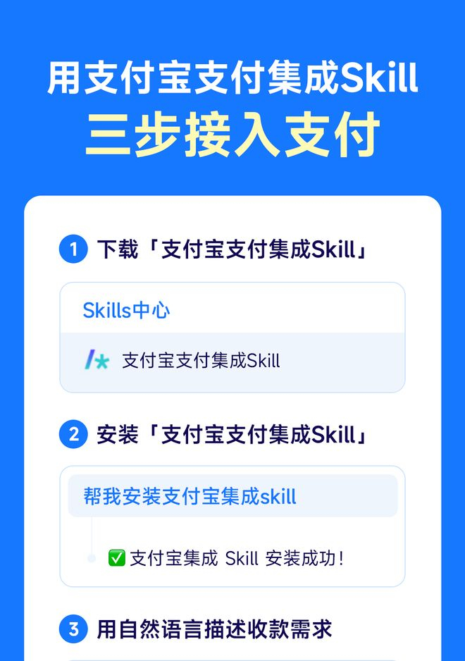 图片来源：支付宝
