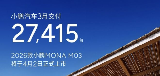 ▲小鹏汽车2026年3月交付量