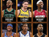 NBA官宣体育道德风尚奖候选：SGA&阿德巴约&麦康纳&霍福德等共6人