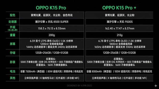（图源：雷科技，Nano Banana制作）
