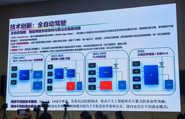 欧阳明高院士发言PPT（摄影/刘珊珊）