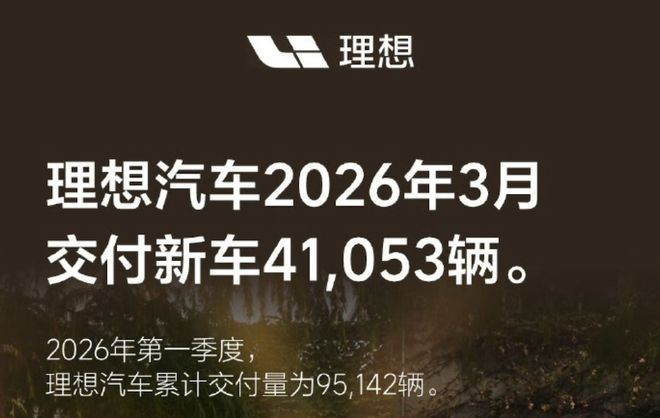 ▲理想汽车2026年3月交付量