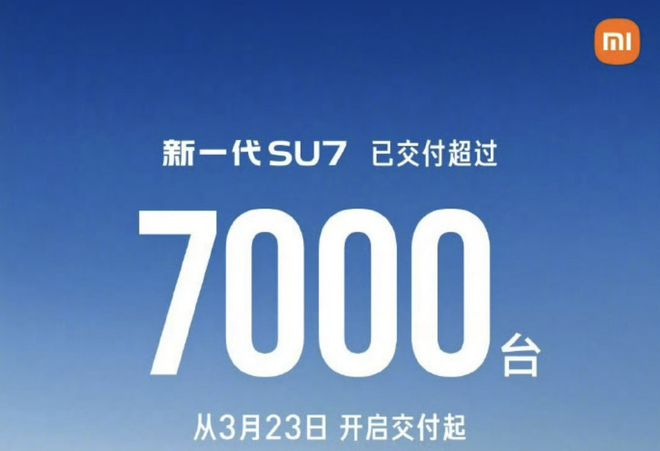 ▲新一代SU7首周交付超7000台
