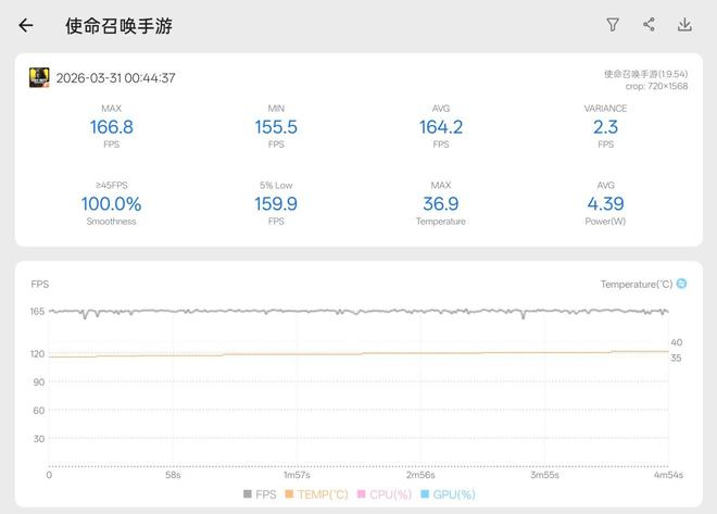（图源：雷科技）