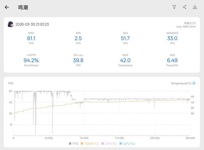 （图源：雷科技）