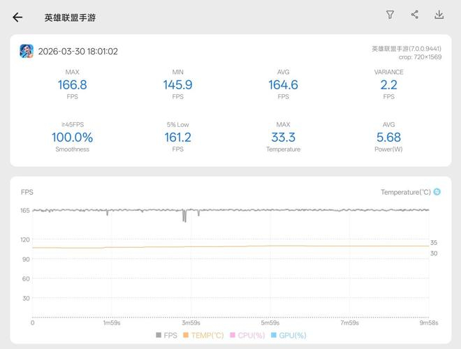 （图源：雷科技）