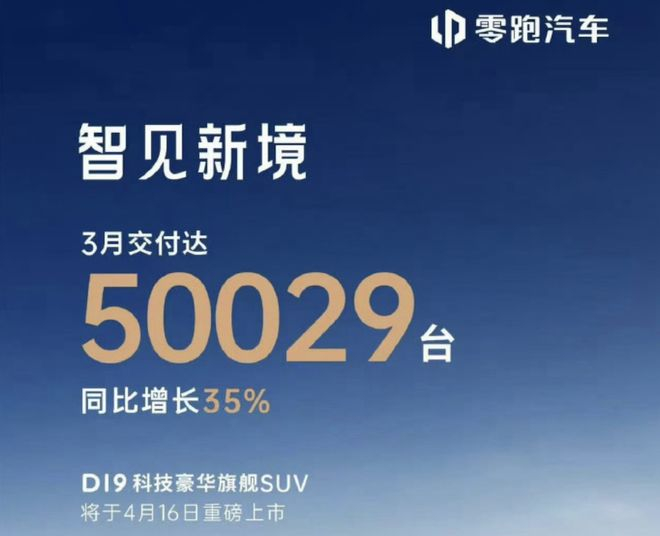 ▲零跑汽车2026年3月交付量