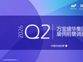 万宝盛华：2026年第二季度中国内地雇佣前景调查