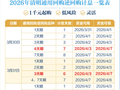 节前逆回购“红包”开抢！今天操作躺赚5天利息