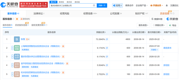 图片来源：天眼查