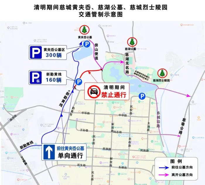 慈城黄夹岙公墓、慈湖公墓、慈城烈士陵园。