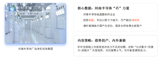 创意样图