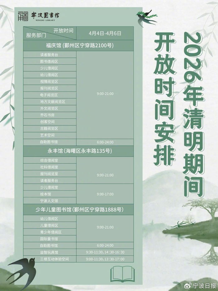 ​图源：宁波图书馆公众号