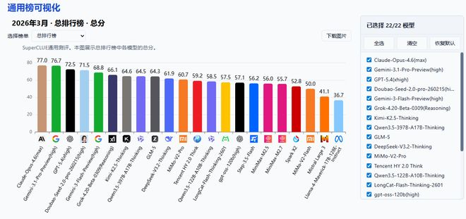 （图源：雷科技）