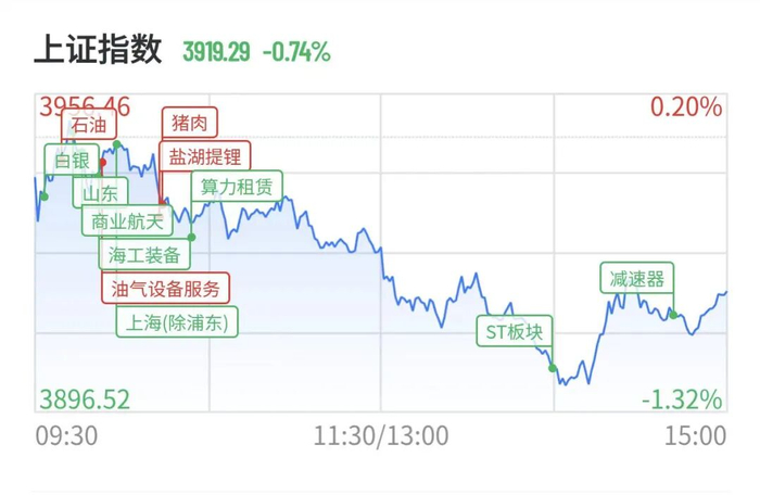 图源/21财经客户端
