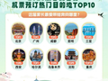 “热”爆了！成都TOP3