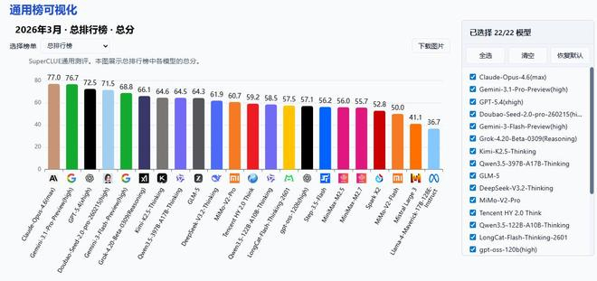 （图源：雷科技）