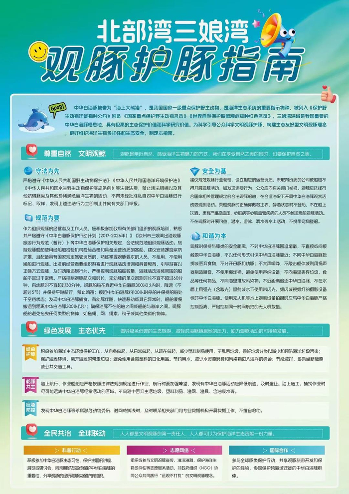 ▲北部湾三娘湾观豚护豚指南