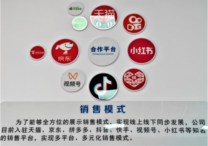 图为聚和泰电子商务有限公司的销售模式
