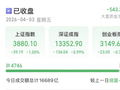 清明假期前资金以“观望”为主，下周市场能回归主线吗？丨川观解盘