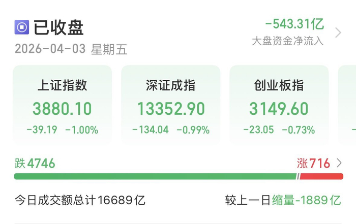 同花顺App截图