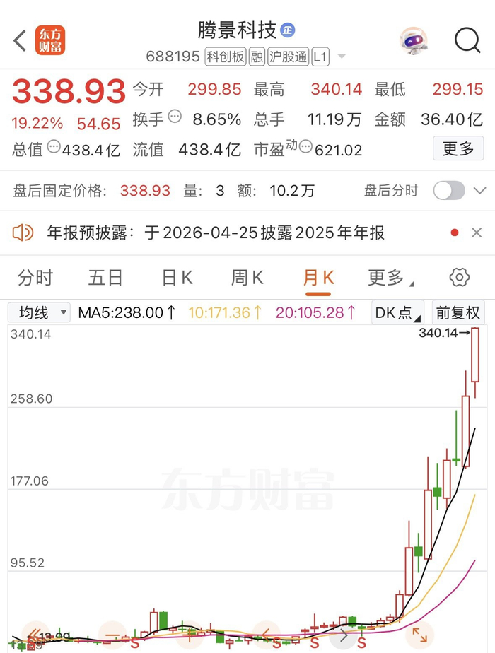 东方财富App截图
