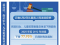 父母出卖5名亲生子女获利47万获刑