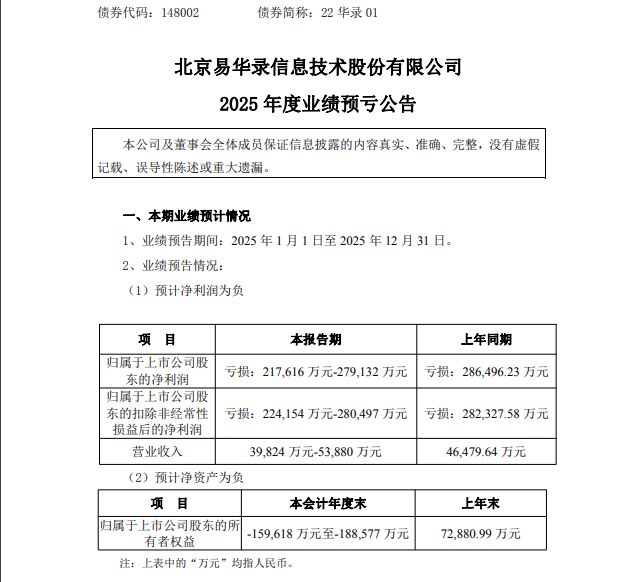 图片来源：易华录公告