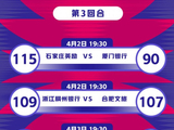 2025-2026赛季WCBA联赛 季后赛9-16排位赛第3回合赛果来啦