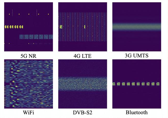 （来源：https://arxiv.org/pdf/2602.14833）
