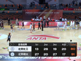 北京师大轻取北京化工 邵振恒26+5 张恒硕空砍40+15