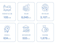 比亚迪2025财报：大体量时代  真正稀缺的是韧性