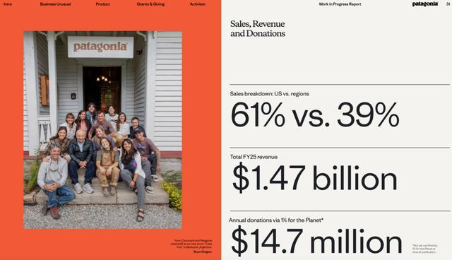图源：Patagonia年度进展报告