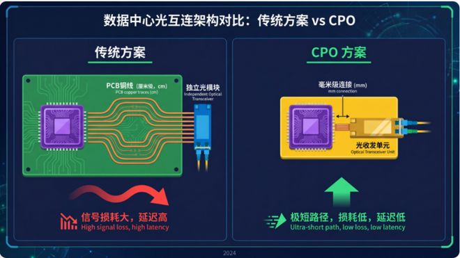 （图片来源：AI制作）