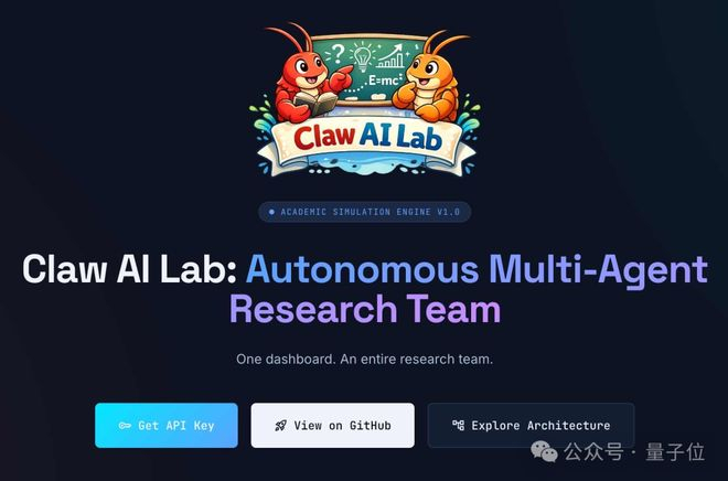 △clawailab.ai