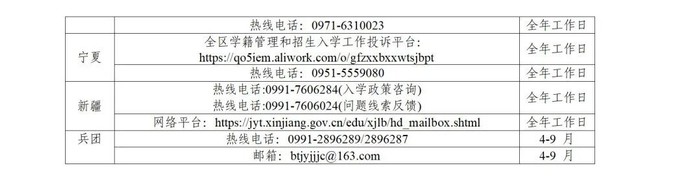 来源：中国政府网