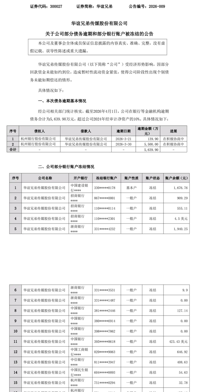 图源：华谊兄弟公告