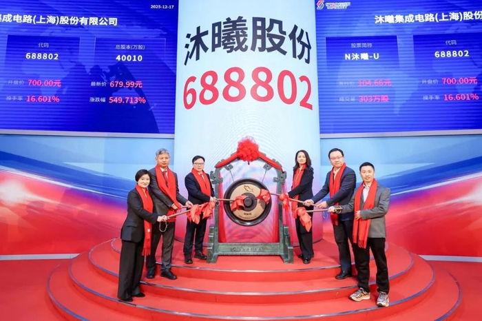 来源：