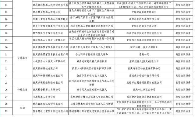 ▲图源：市经济信息委网站