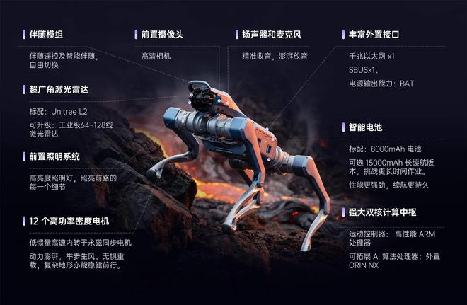图源：宇树