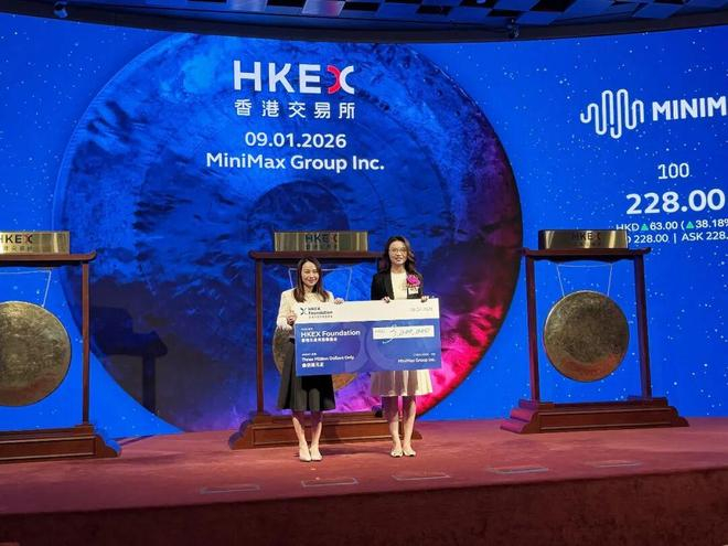 ▲AI大模型公司MiniMax正式登陆港交所。图 / 视觉中国