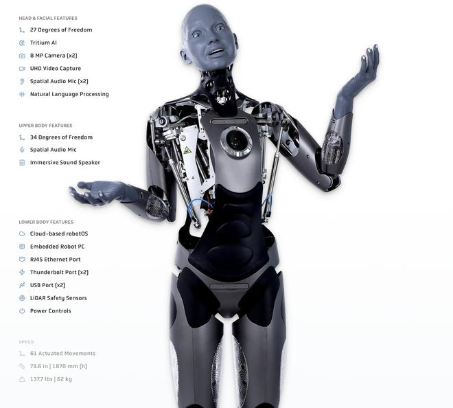 图源：Engineered Arts