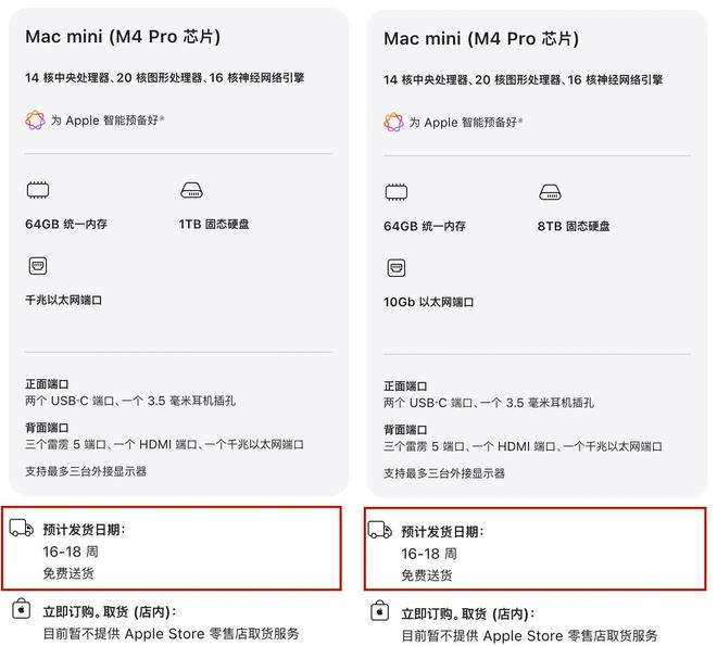  不同配置Mac mini发货时间   图片来源：苹果官网