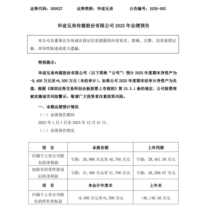 图源：华谊兄弟公告