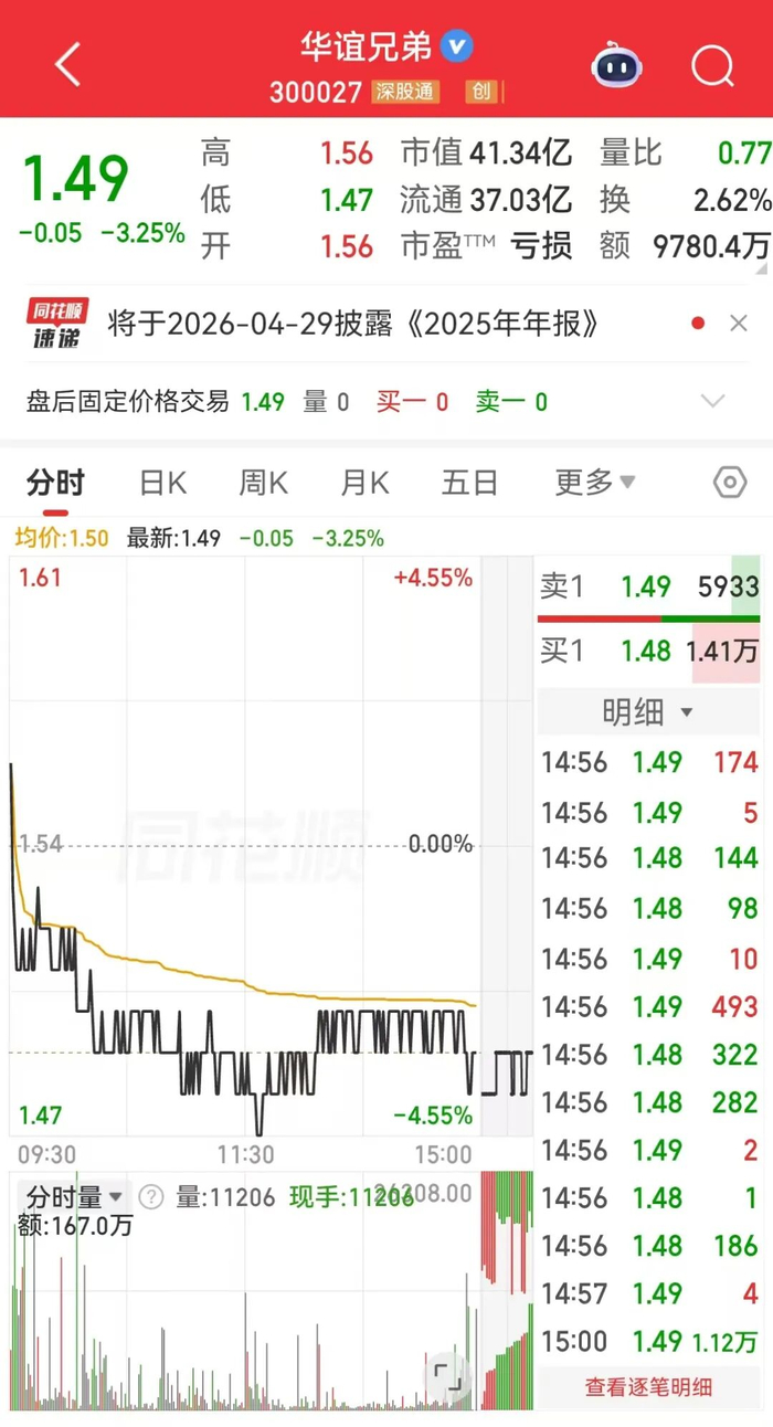 图源：同花顺
