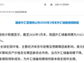 央行连续17个月增持黄金！3月外汇储备站稳3.3万亿美元
