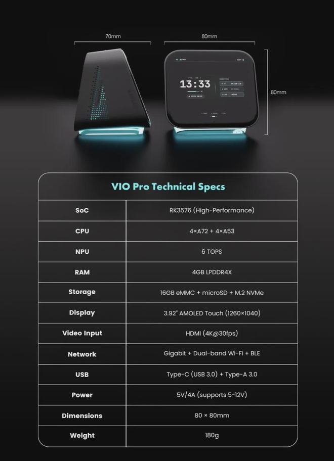 Violoop的硬件参数 图源：Violoop