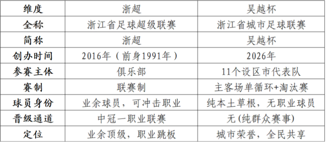 图片来源：杭州日报