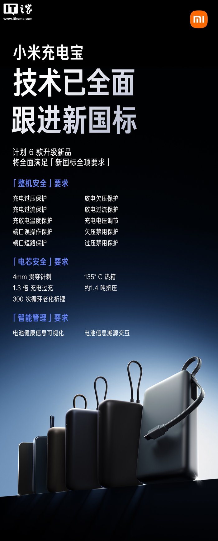 从海报可以看到，6 款新品中包括 5 款自带线产品，还有一款尺寸较薄的产品。